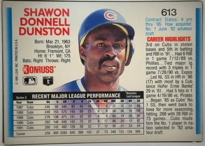 Back of 1991 Donruss Baseball SHAWON DONNELL DUNSTON #613 Base, landscape-oriented baseball card back. The player's name appears in large red uppercase text at upper left, with biographical details below. A large…
