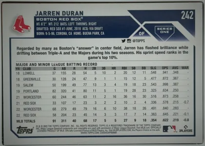 Back of 2023 Topps Jarren Duran #242 Base, landscape-oriented baseball card back. Jarren Duran is printed prominently across the upper-left, with Boston Red Sox beneath. A navy header…