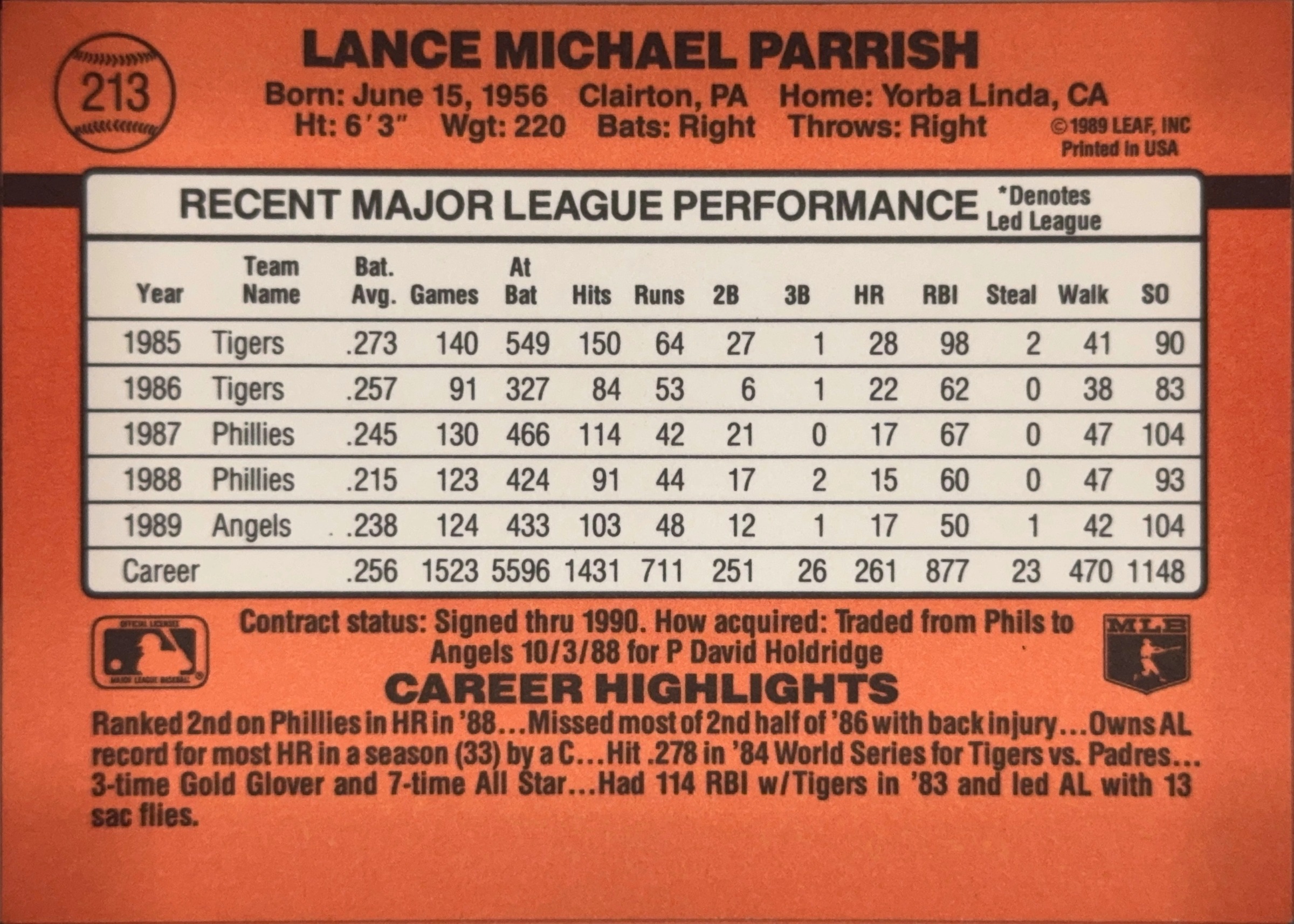 Lance Parrish, Standard, back