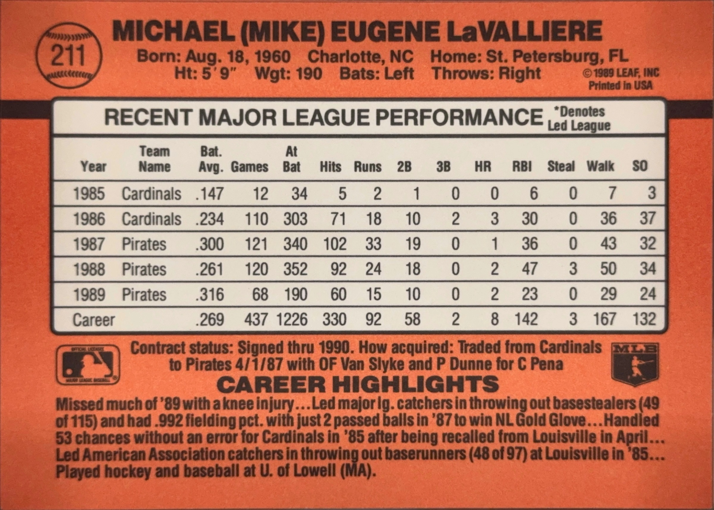 Mike LaValliere, Standard, back