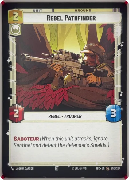 front of card