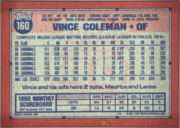 back of card