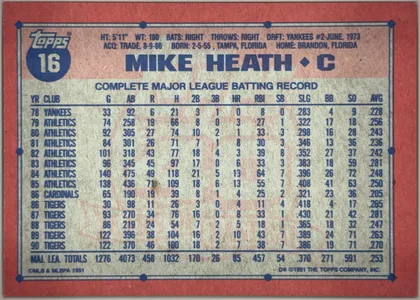 back of card