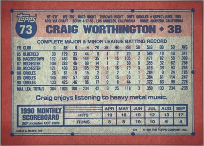 back of card