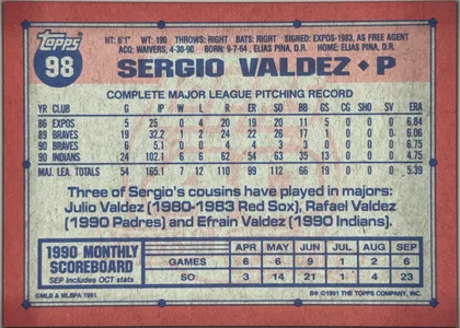 back of card