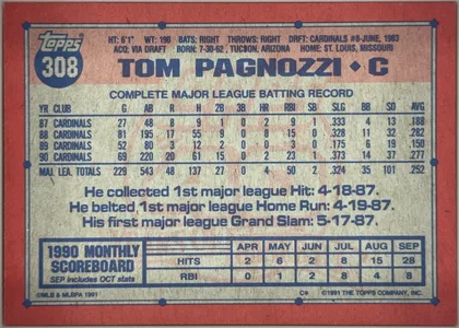 back of card