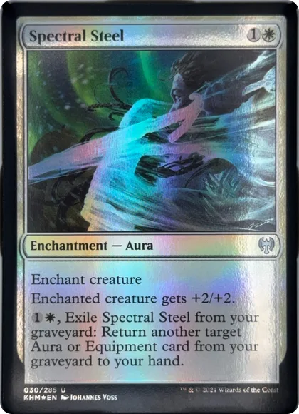 front of card