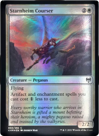front of card