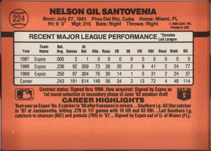 back of card
