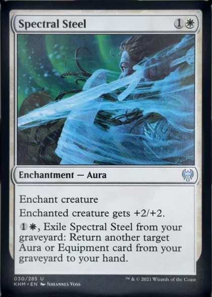 front of card