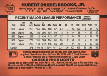 back of card