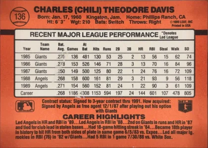 back of card