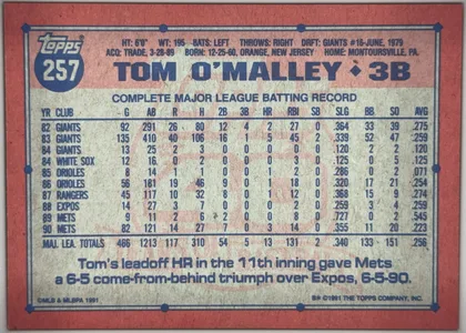 back of card