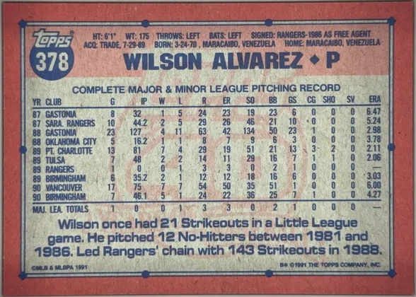 back of card