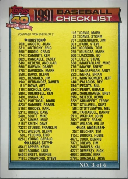front of card