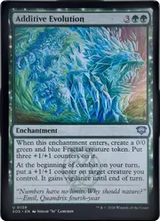 Additive Evolution front