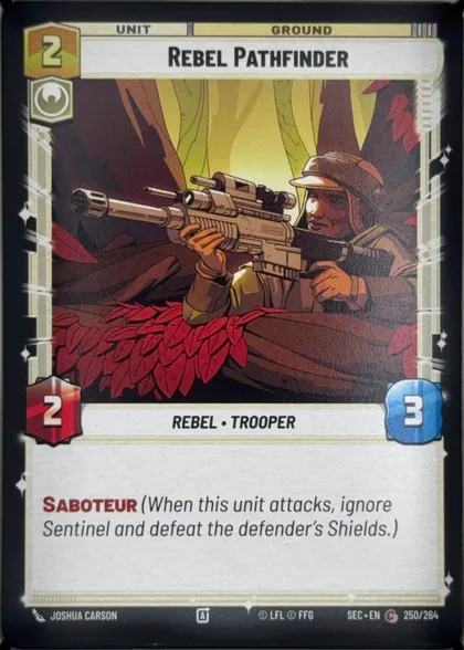 front of card