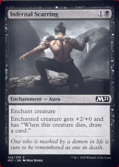 front of card