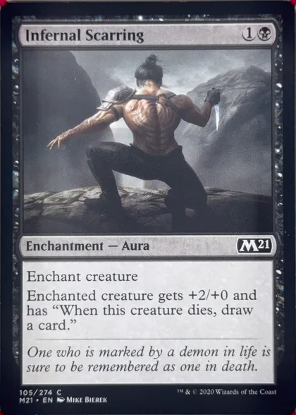 front of card