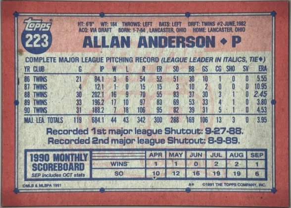 back of card