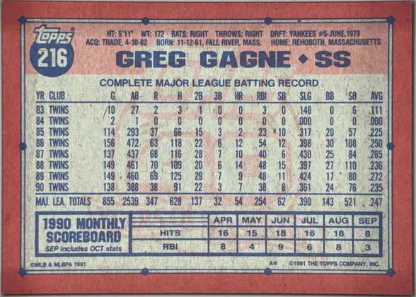 back of card