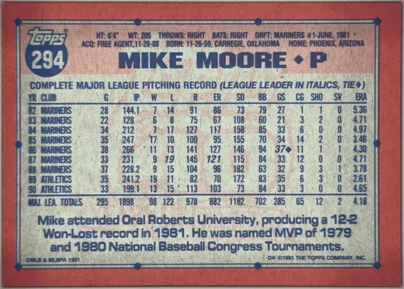 back of card
