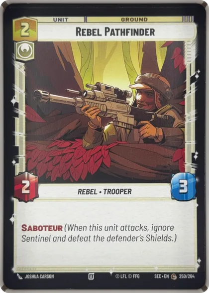 front of card
