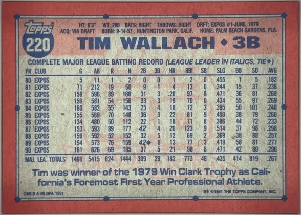 back of card
