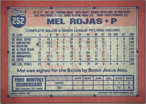back of card