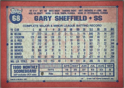 back of card