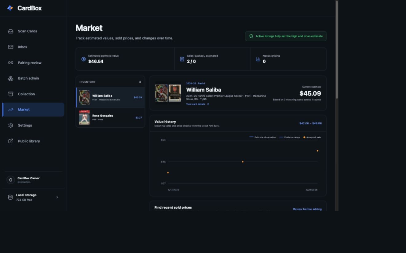 CardBox market tracker showing upright front-and-back card scans and accepted sales